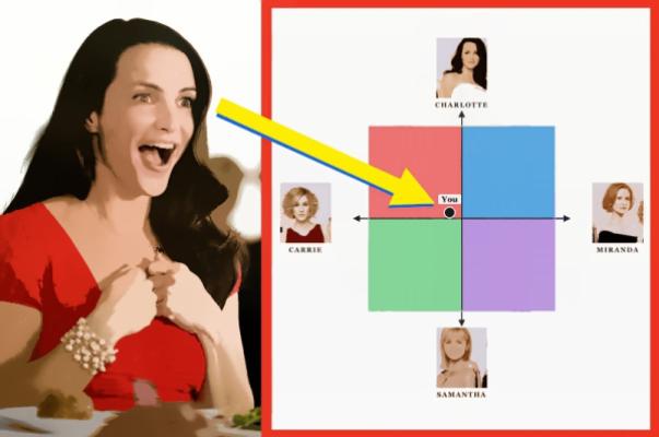 Which Sex and the City Character Are You? Take the Test