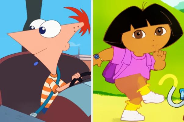 2000s Cartoon Quiz: Can You Pass This Brutal Test?