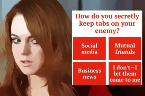 Why Revenge Arc Content Dominates Vertical Videos
