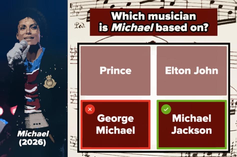Music Biopics: Test Your Knowledge of Iconic Musician Films
