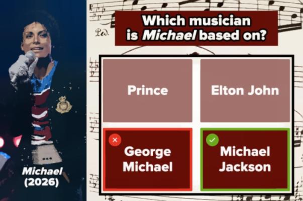 Music Biopics: Test Your Knowledge of Iconic Musician Films